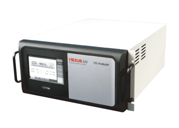 CO2 Analyzer-MEZUS 320